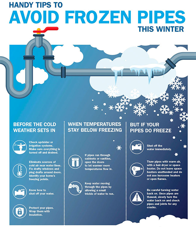 american water winter weather tips